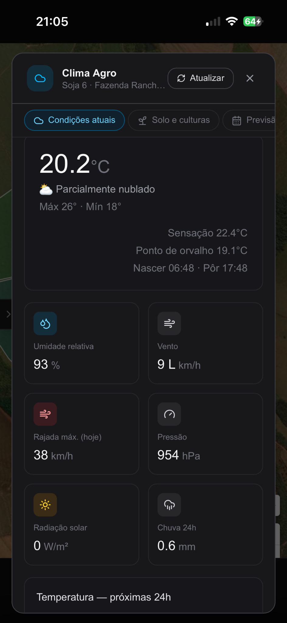 Clima